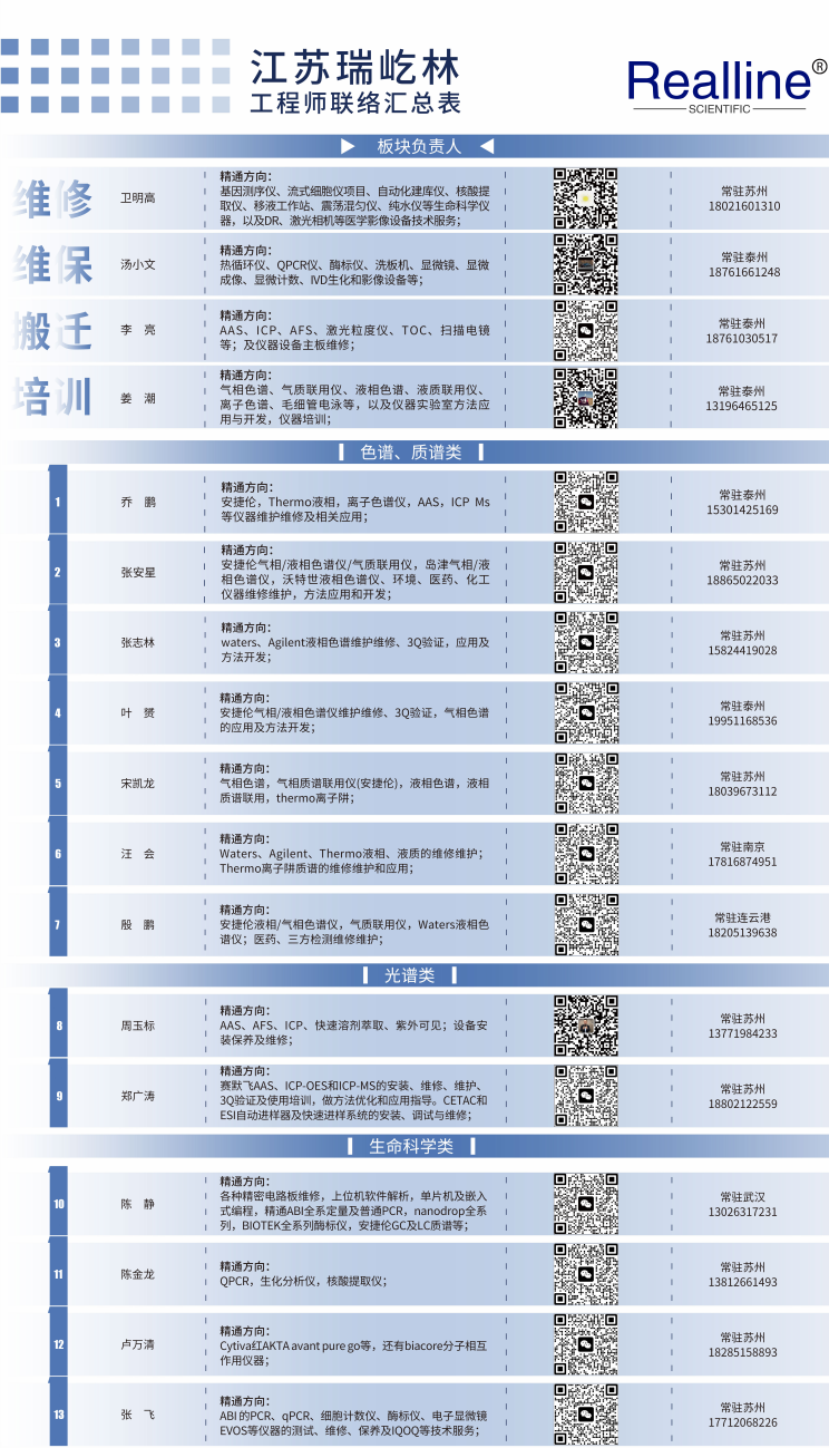 1761094370992892.png fa9a06f5-f201-4a46-99ca-479c700d41a7.png