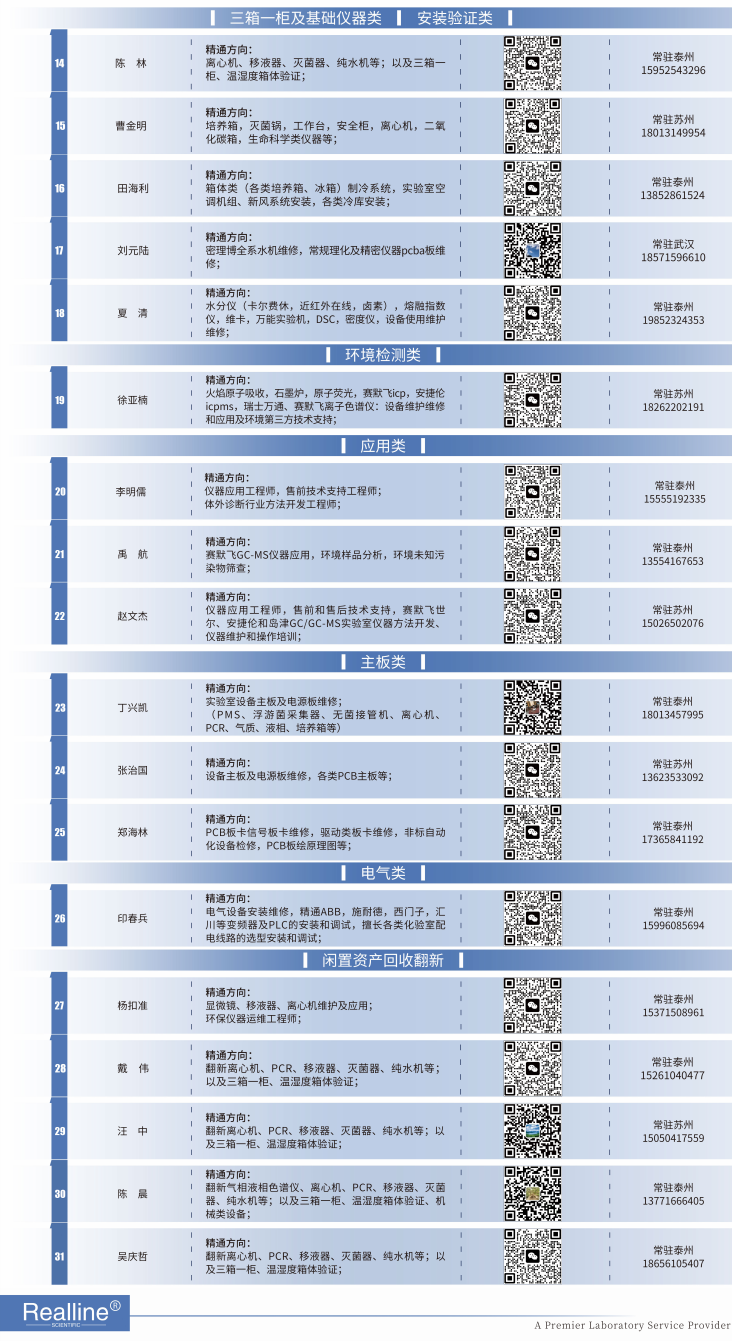 1761094386438501.png 0525b3a3-5a20-43ac-a839-79d02b2bac03.png